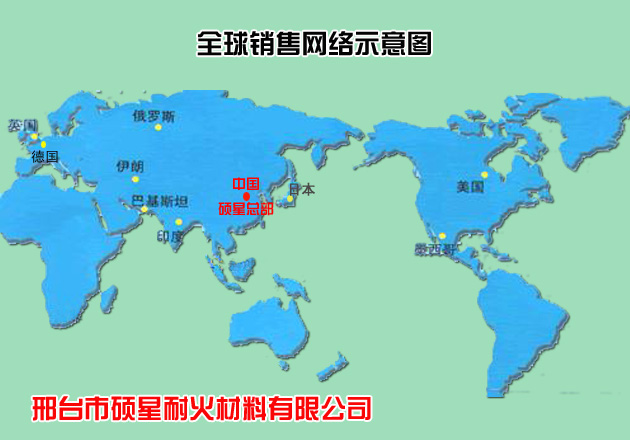 硕星营销网络图